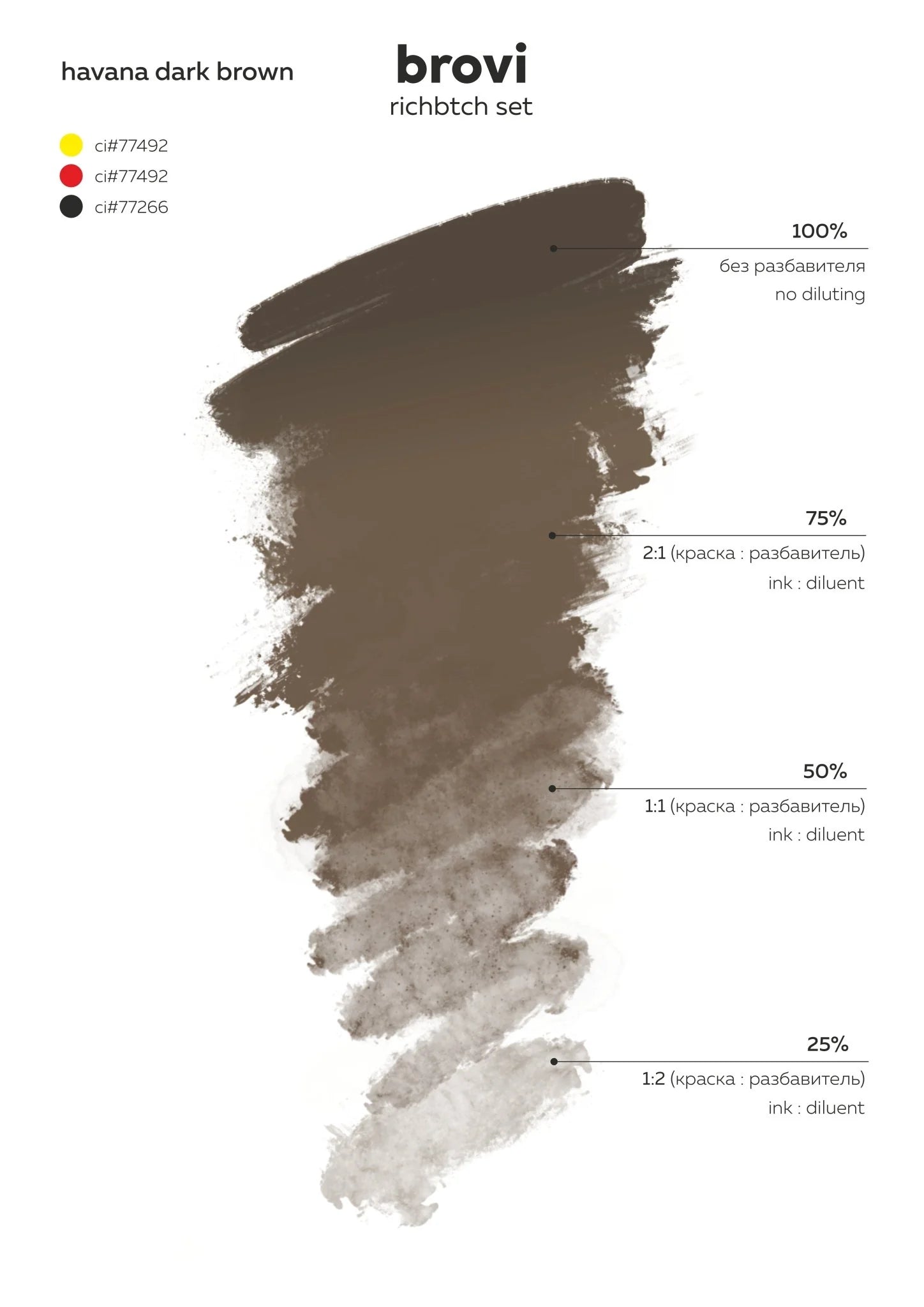 Brovi PMU - Richbtch Havana Dark Brown 5ml