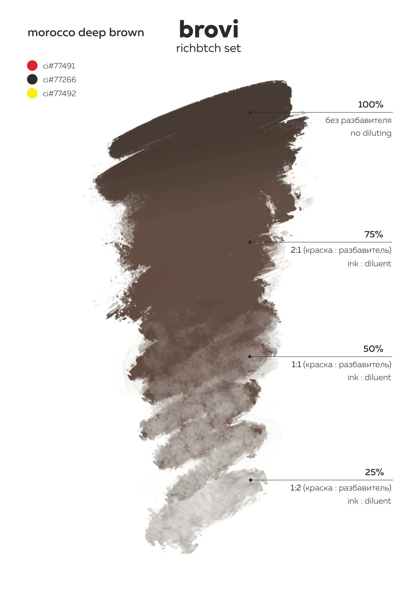 Brovi PMU - Richbtch Morocco Deep Brown 5ml
