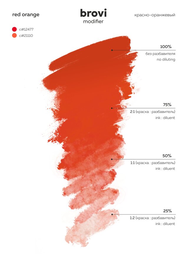 Brovi PMU - Red-orange Modifier 10ml (Old Packaging)