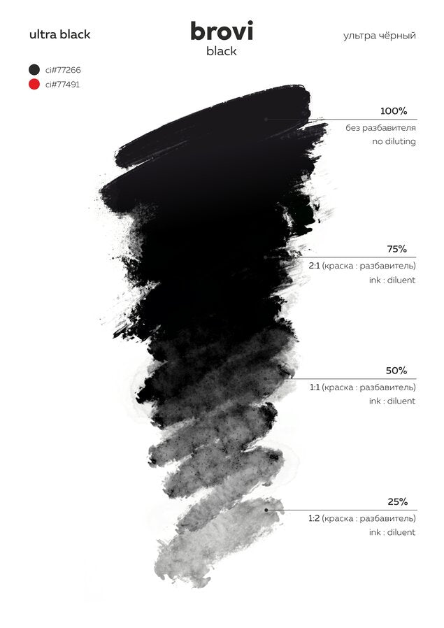 Brovi PMU - Ultra Black 5ml